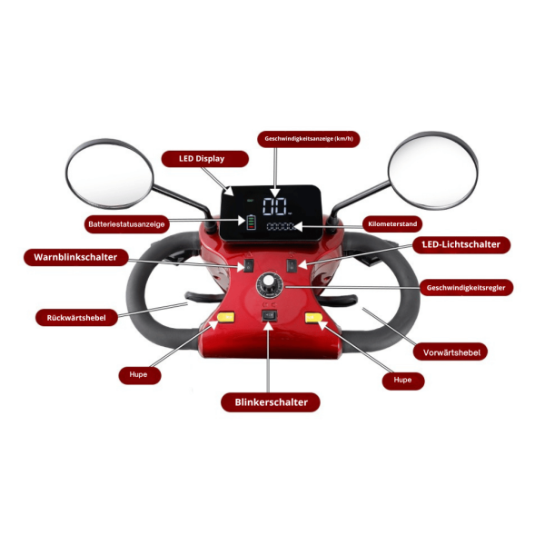 DK-ÖZI ELEKTRO-SENIORENMOBIL 6-15 KMH